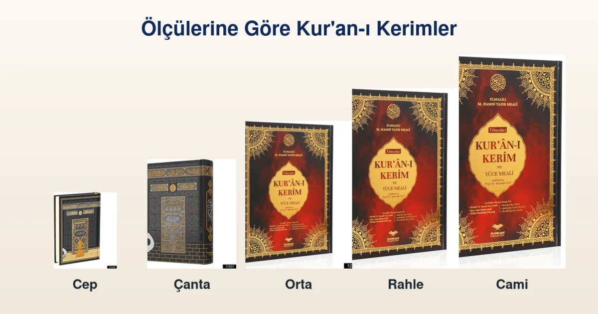 Ölçülerine Göre Kur'an-ı Kerimler 1 Ölçülerine Göre Kur'an-ı Kerimler
